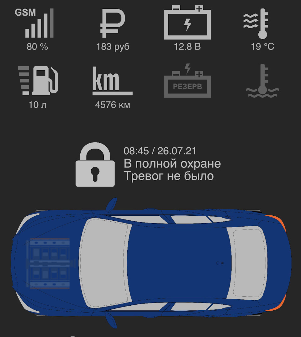 Обкатка двигателя Tiguan и расход топлива — Volkswagen Tiguan (2G), 1,4 л,  2021 года | обкатка | DRIVE2