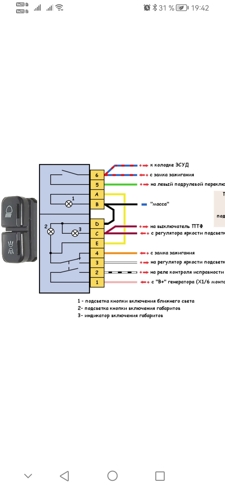 Панель приборов ВАЗ-2110: устройство, распиновка, советы … Foto 18