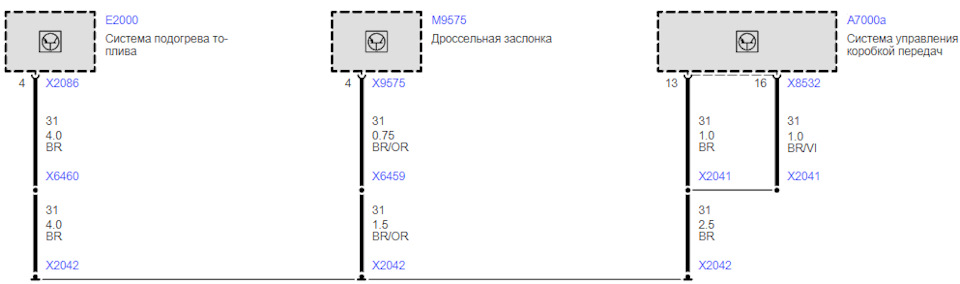 Фото в бортжурнале BMW X3 (E83)