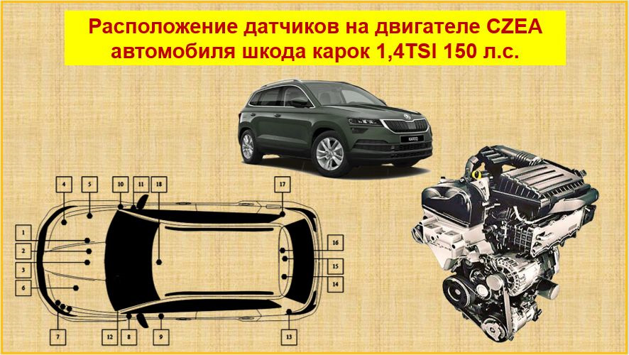 Электромагнитный клапаны для авто SKODA KAROQ , цены на клапаны электромагнитые ШКОДА КАРОК  в интернет-магазине automania-shop.ru