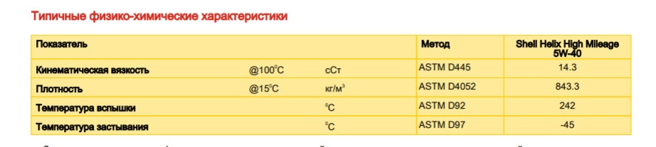 Flexi molecule technology что это. Смотреть фото Flexi molecule technology что это. Смотреть картинку Flexi molecule technology что это. Картинка про Flexi molecule technology что это. Фото Flexi molecule technology что это