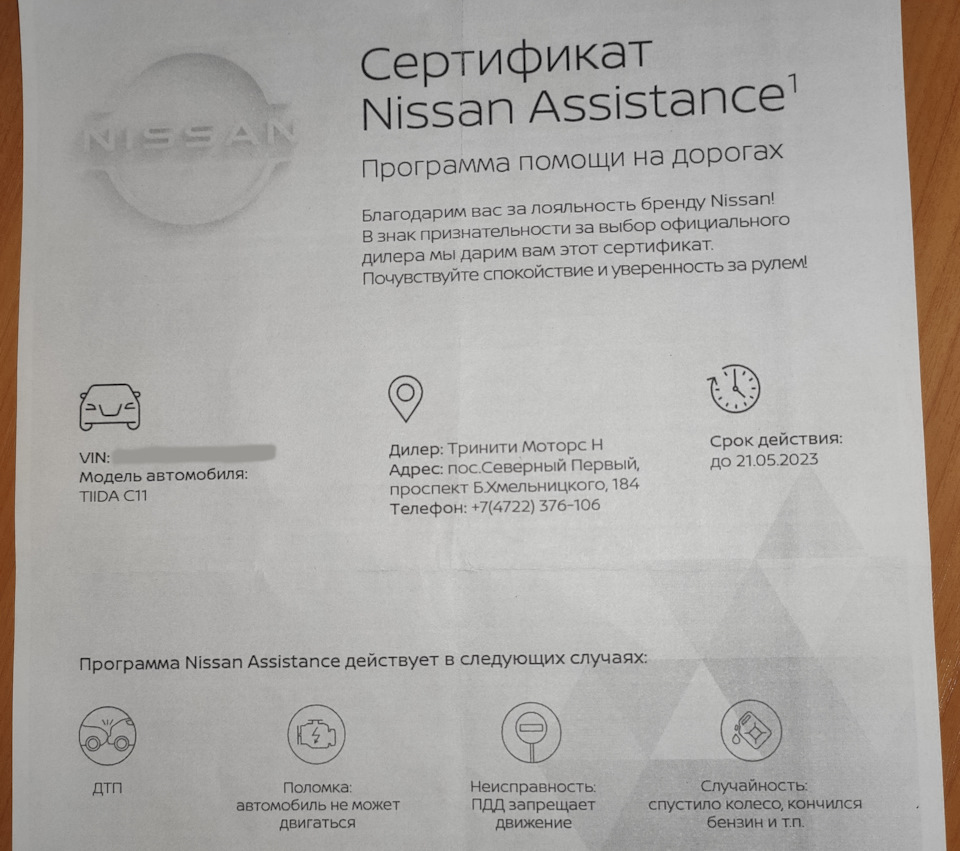 Фото в бортжурнале Nissan Tiida (1G)