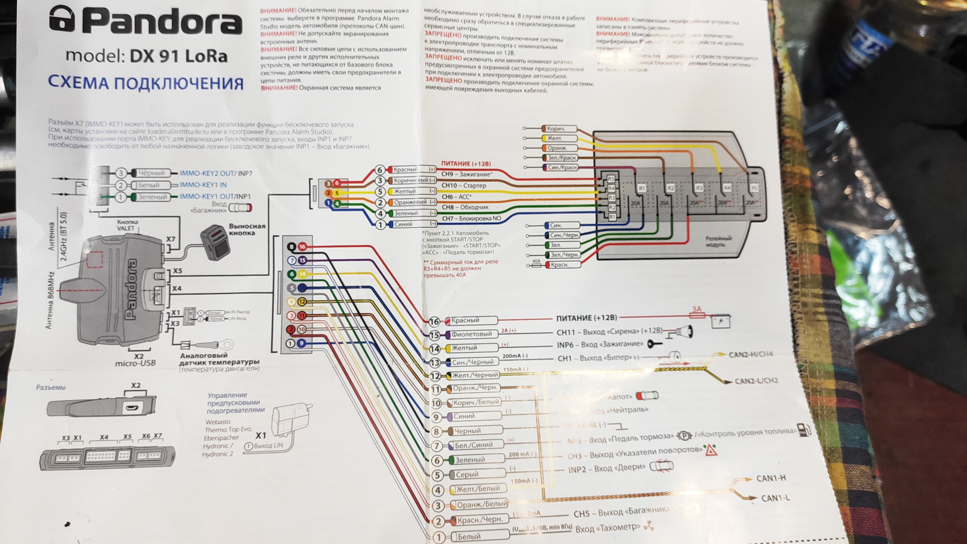 Карта монтажа пандора