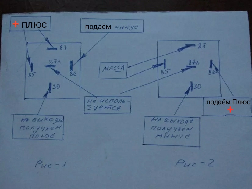 Схема плюс минус плюс