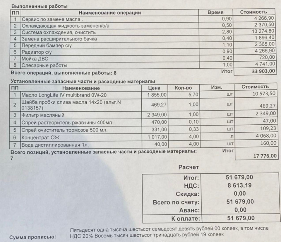 Плановые работы — Volkswagen Teramont, 2 л, 2019 года | визит на сервис |  DRIVE2