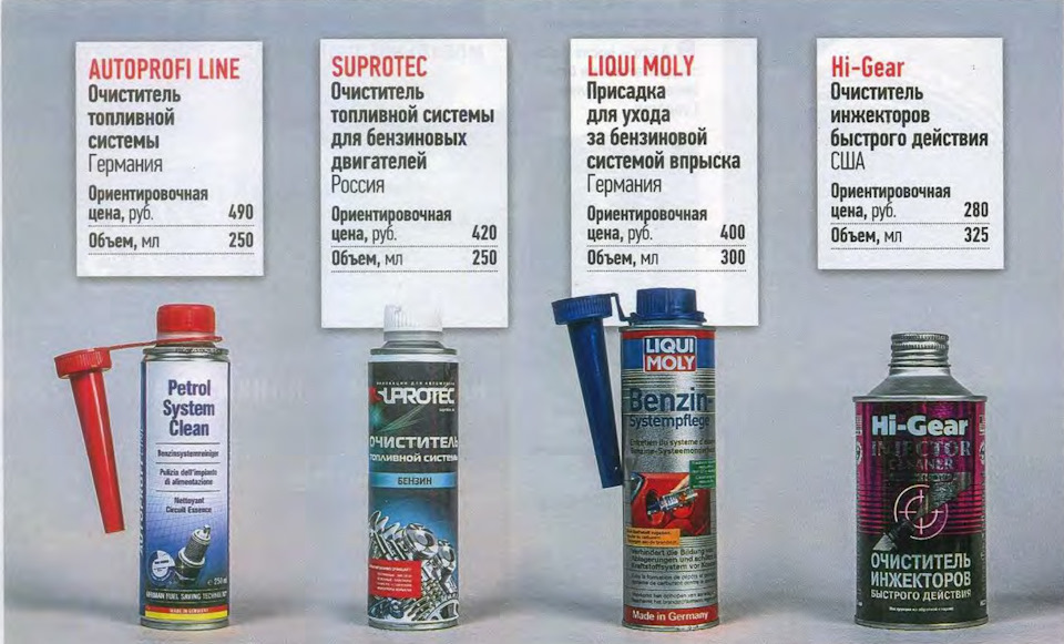 Дружит ли Форсан с очистителями форсунок, например, Hi-Gear для дизеля ...