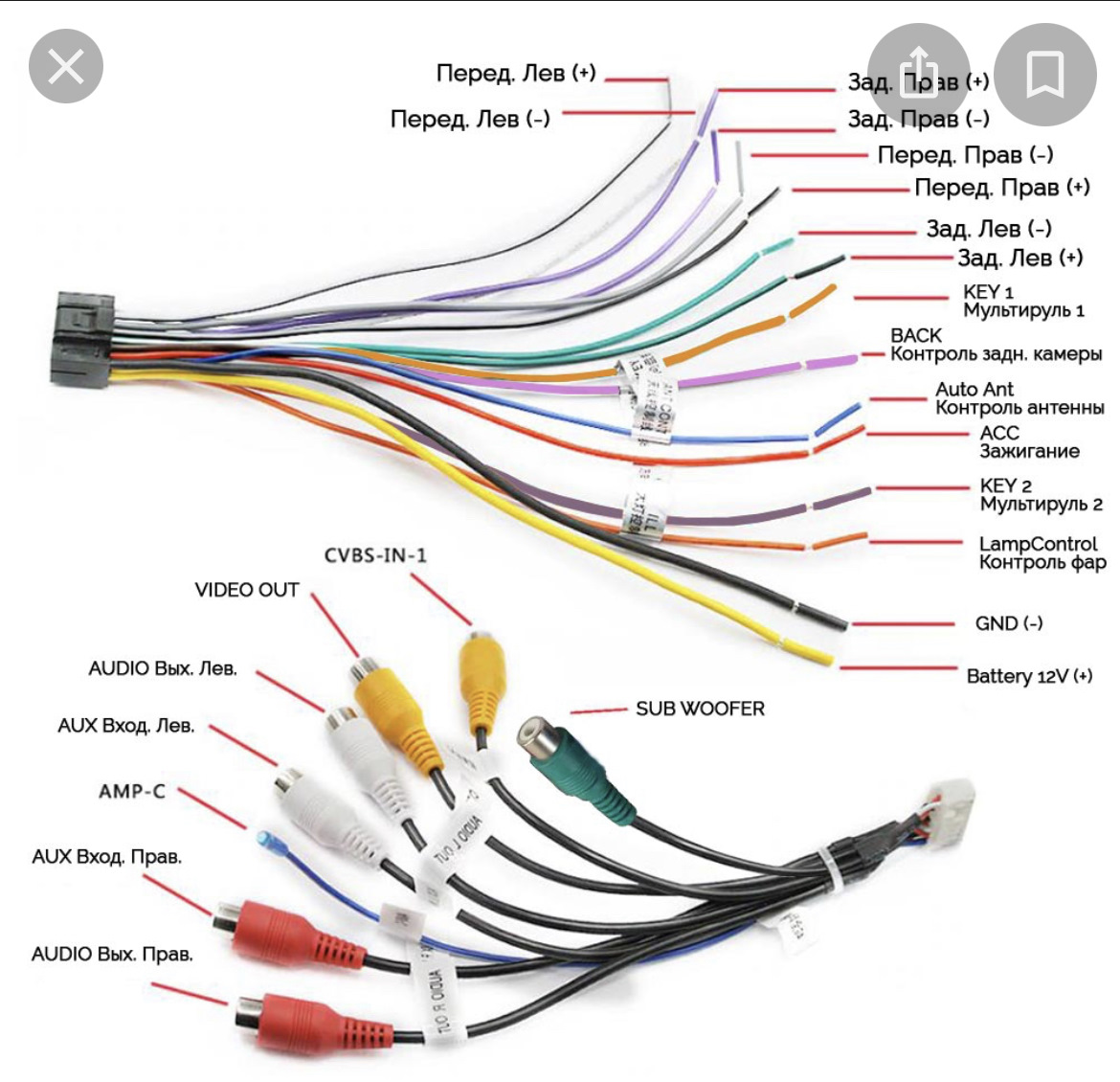 Схема подключения китайской автомагнитолы 2 din на андроид