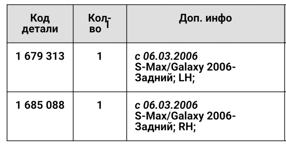 датчик высоты дорожного просвета за что отвечает. Смотреть фото датчик высоты дорожного просвета за что отвечает. Смотреть картинку датчик высоты дорожного просвета за что отвечает. Картинка про датчик высоты дорожного просвета за что отвечает. Фото датчик высоты дорожного просвета за что отвечает