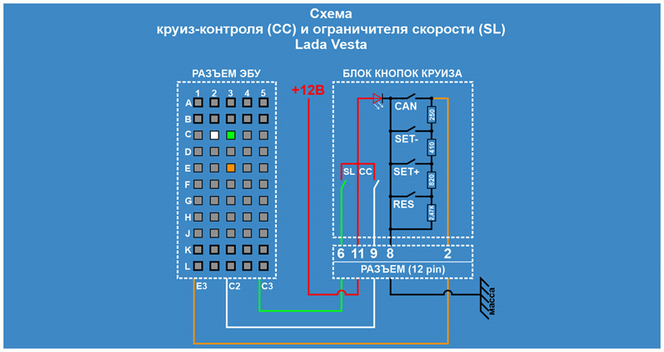 Схема круиз контроля веста