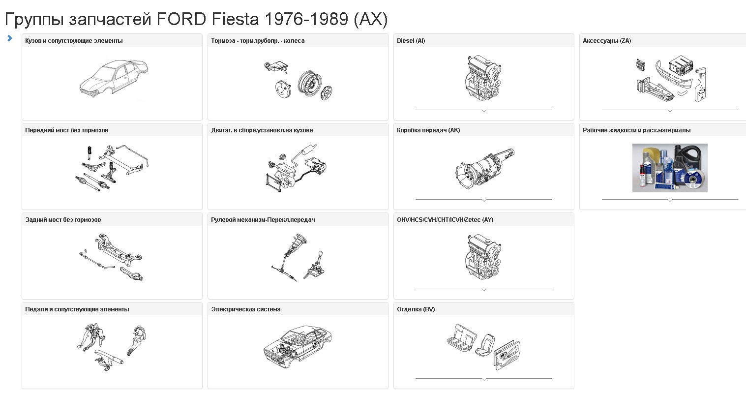 Каталог форд фокус 2. Форд фокус 1 каталог схемой. Форд фокус 1 каталог запчастей тормоза. Номера запчастей по каталогу Форд фокус 2 1.6. Ford Fusion 2008 запчасти схема.