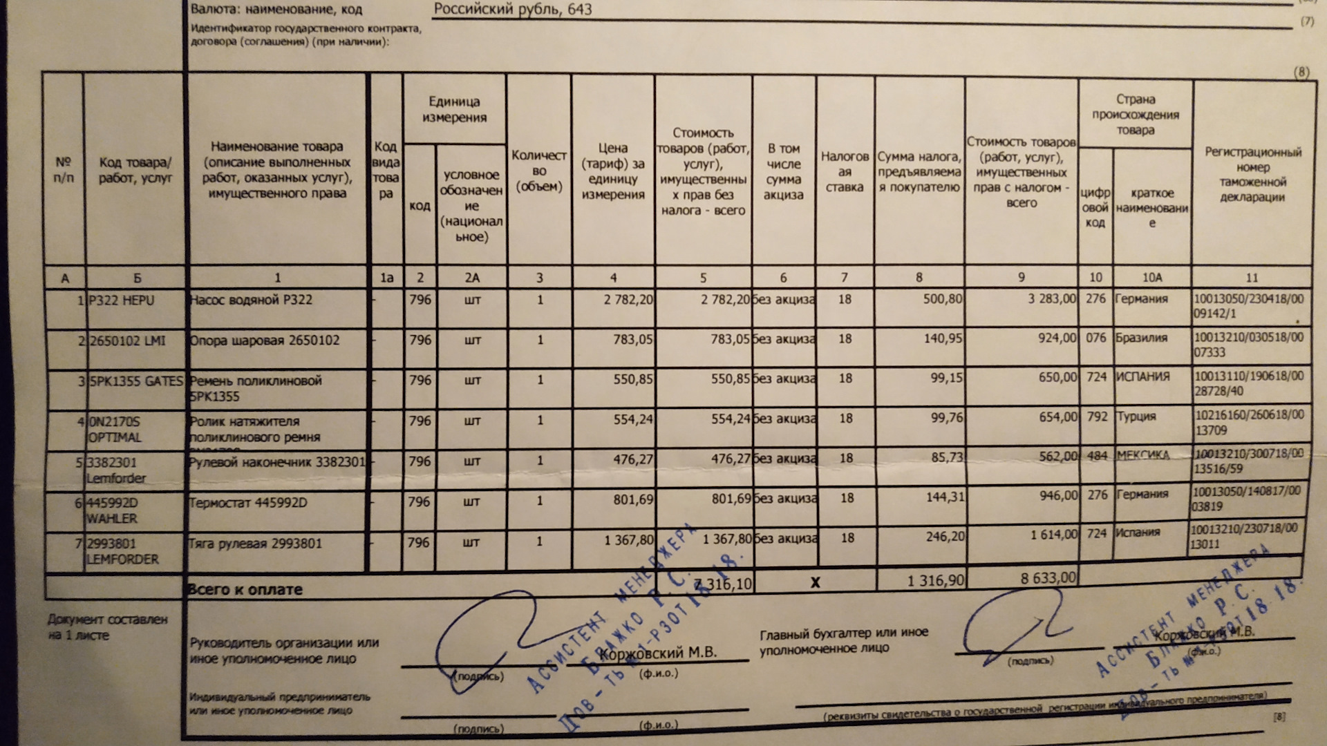 Код 643. Валюта Наименование код российский рубль 643. Валюта: Наименование, код. 810 И 643 коды. 643 Не рублёвый код рубля.