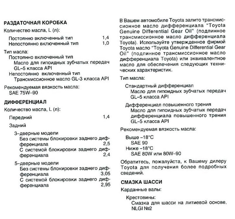 Вопрос к вам ребята. Кто что льёт в раздатку, передний редуктор и ...