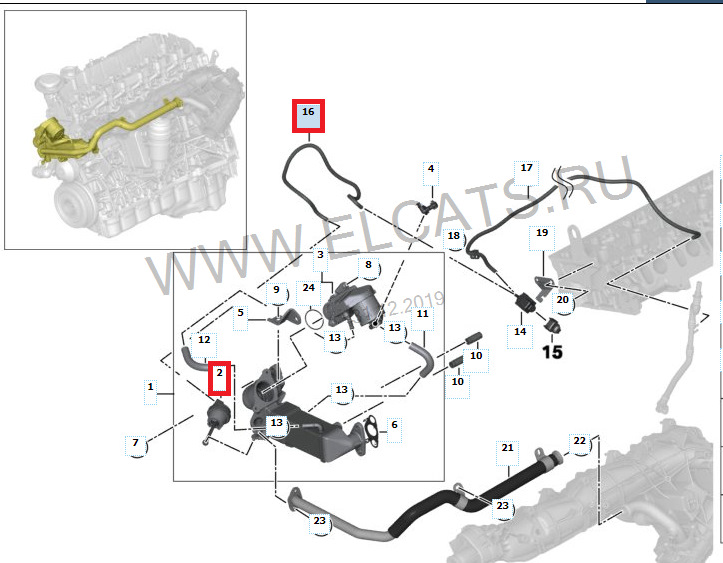 Фото в бортжурнале BMW 5 series Gran Turismo (F07)