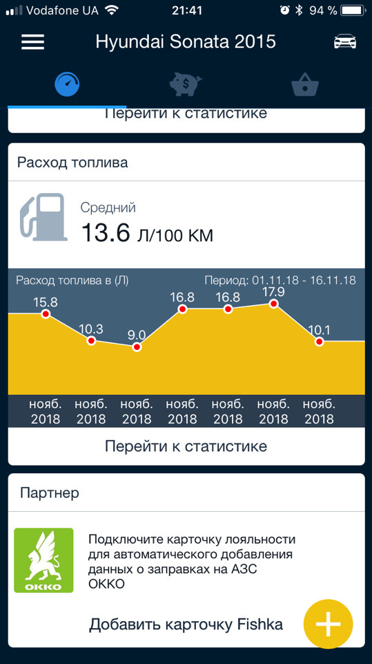 Увеличился расход топлива в Хёнде Соната, как устранить и что делать?