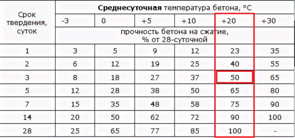 КТО В ТУЛЕ СМОГ ВОССТАНОВИТЬ БЛОК ЦИЛИНДРОВ ДЛЯ ДВИГАТЕЛЯ ...
