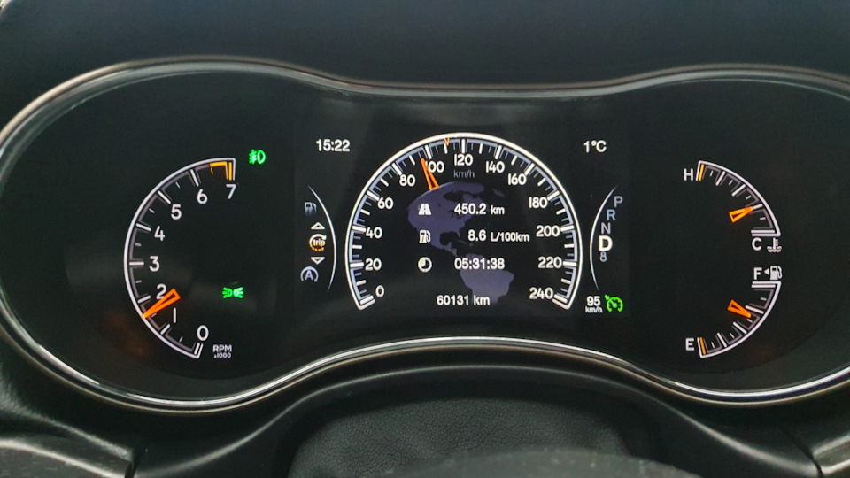 Расход по трассе 8.6л — Jeep Grand Cherokee (WK2), 3,6 л, 2017 года ...