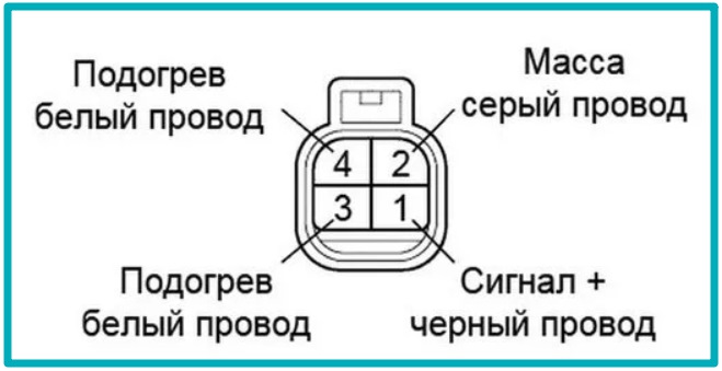 Схема датчика кислорода газель