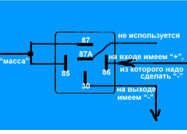 GSM автозапуск на Arduino - Часть:1 - Toyota Windom (10), 3 л, 1992 года электро