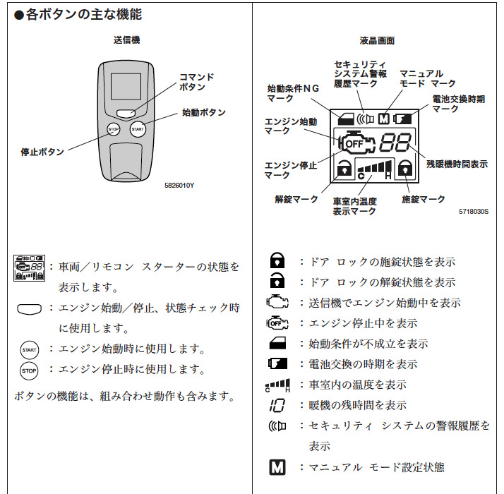 Сигнализация honda access rs 08jc инструкция