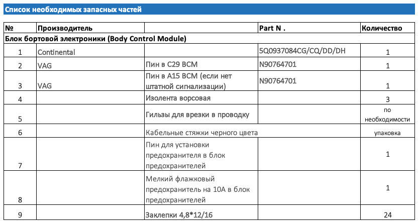 подсветка двери тигуан 2021. Смотреть фото подсветка двери тигуан 2021. Смотреть картинку подсветка двери тигуан 2021. Картинка про подсветка двери тигуан 2021. Фото подсветка двери тигуан 2021
