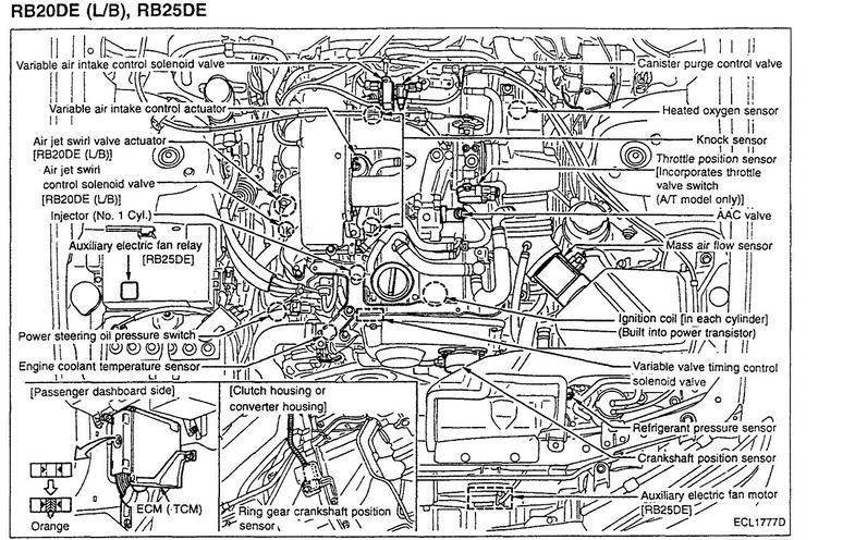 Схема ниссан лаурель. Электросхема Nissan Laurel 35. Схема двигателя rb25. Вакуумная система rb20de Neo. Датчики rb25det схема.