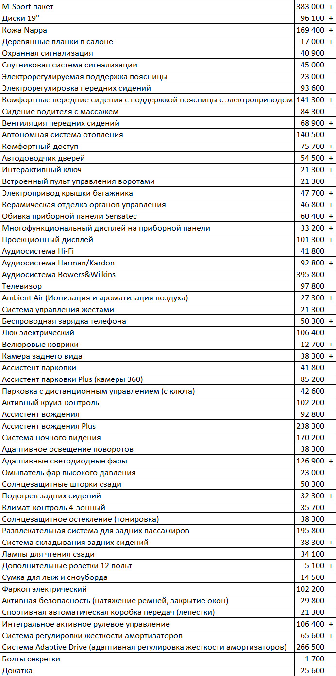 08ek специальная подготовка кузова что это. Смотреть фото 08ek специальная подготовка кузова что это. Смотреть картинку 08ek специальная подготовка кузова что это. Картинка про 08ek специальная подготовка кузова что это. Фото 08ek специальная подготовка кузова что это