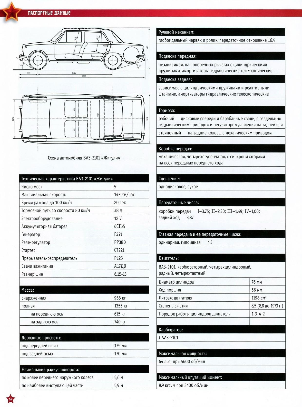 Сколько весит кузов 2107. Вес кузова ВАЗ 2101. Технические данные ВАЗ 2101. Технические данные ВАЗ 2105. ВАЗ 2101 технические характеристики.