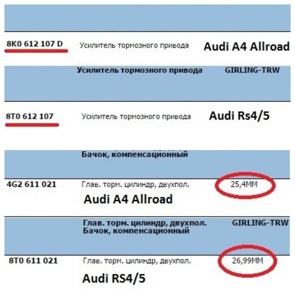 8K0612107D Усилитель тормозного привода VAG | Запчасти на DRIVE2