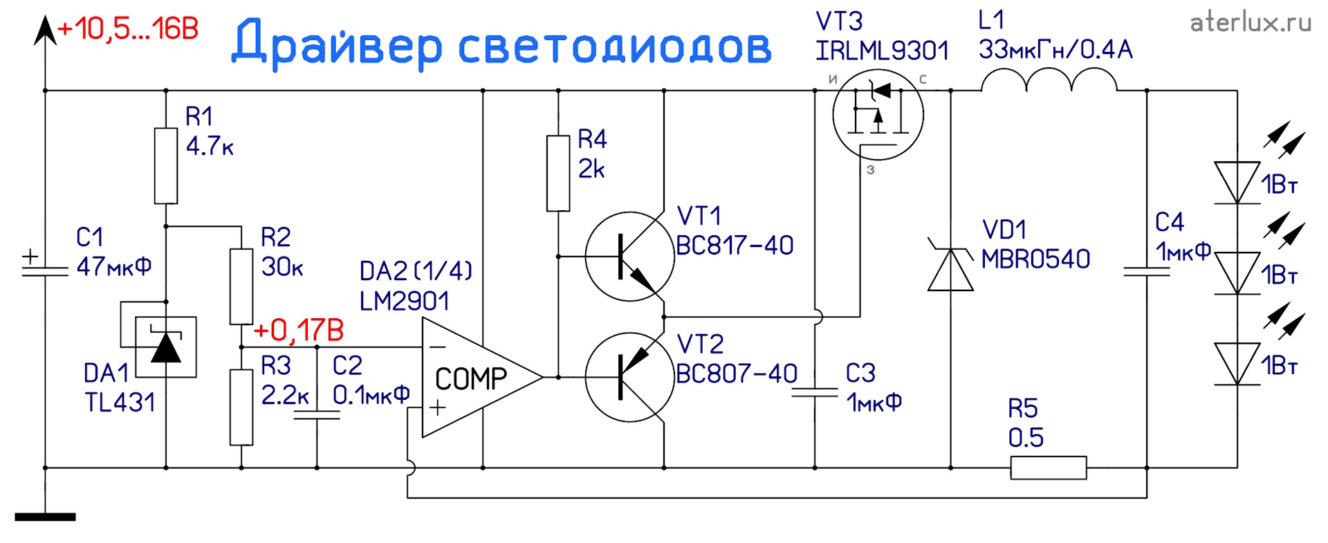 Драйвер для кухни