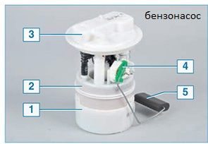 Ребят подскажите кто вкурсе как работает и как проверить регулятор ...