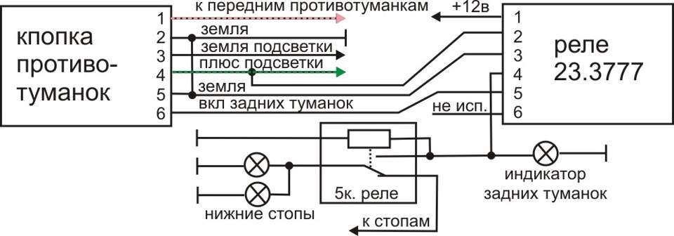 Схема задних птф 2114