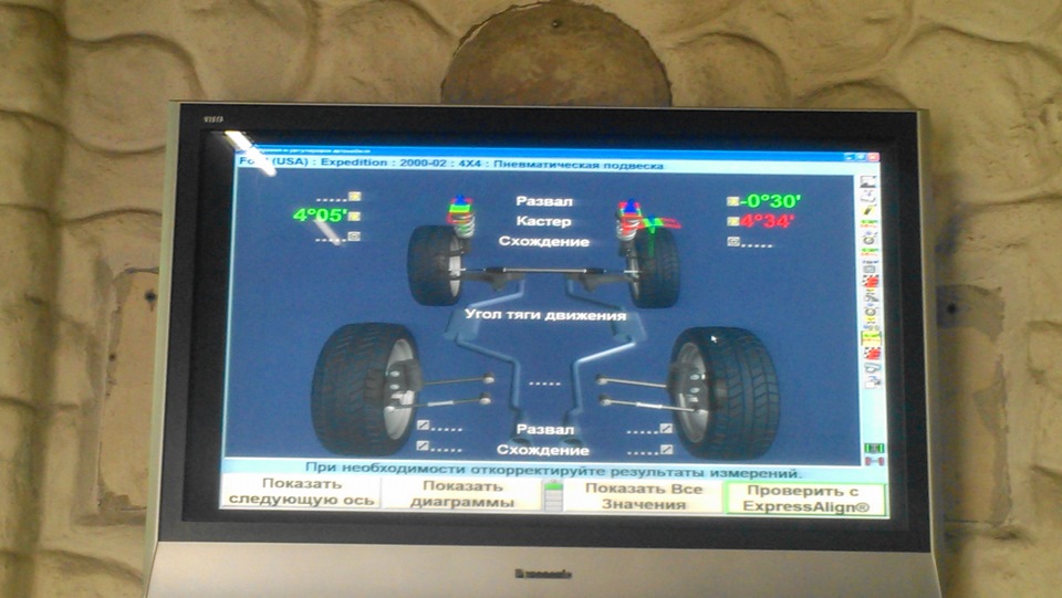 Сход-развал — Ford Expedition (1G), 5,4 л, 2000 года | визит на сервис ...