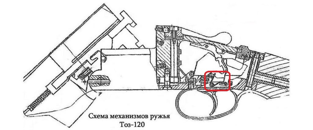 Тоз 25 схема