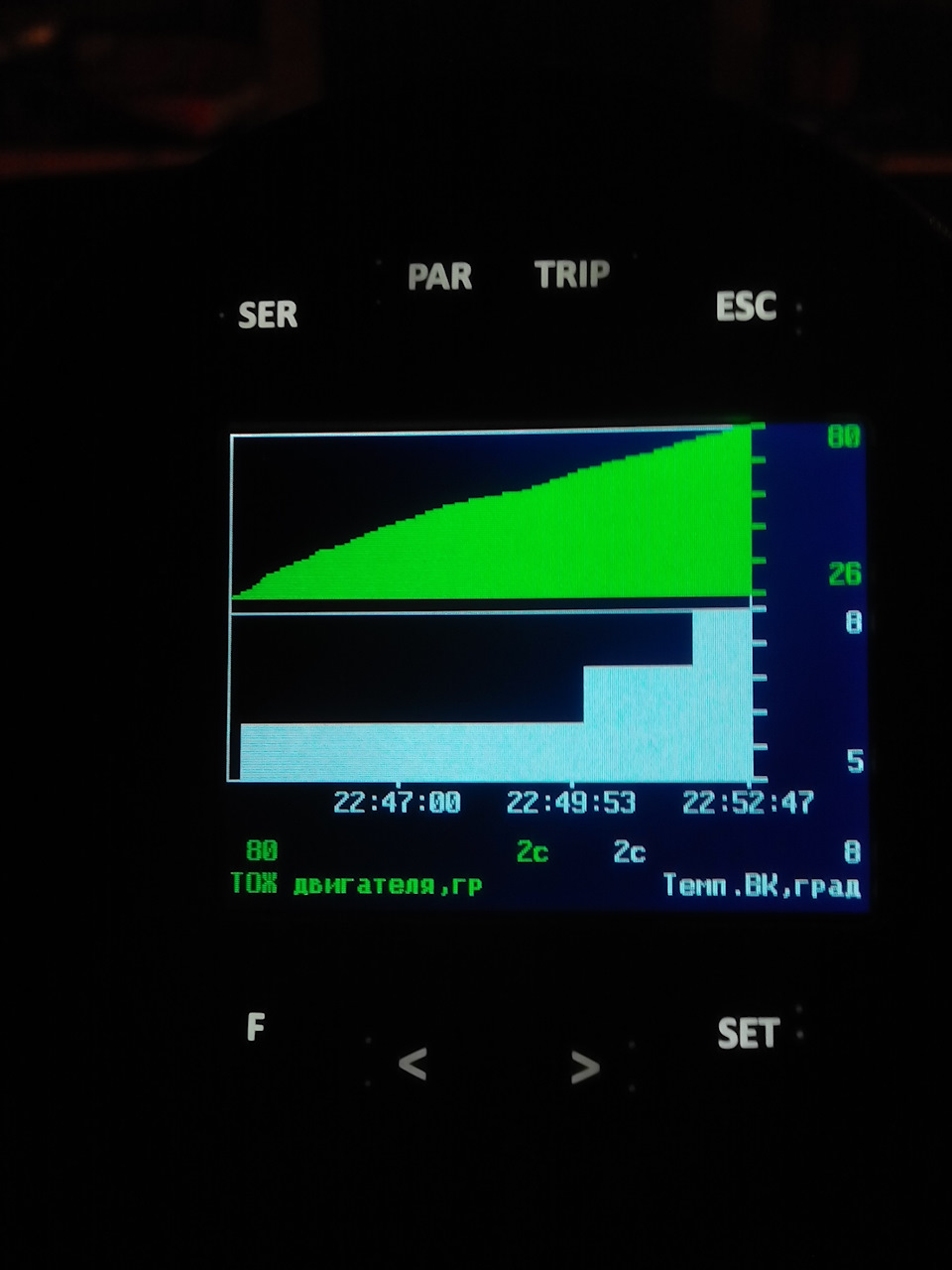 9059ees 960 Как выглядит термостат на гранте