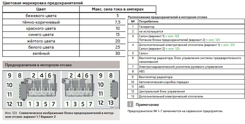 Шкода рапид мультимедиа инструкция