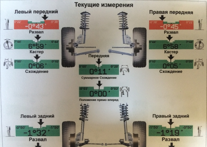 задняя подвеска йети 1.2 схема