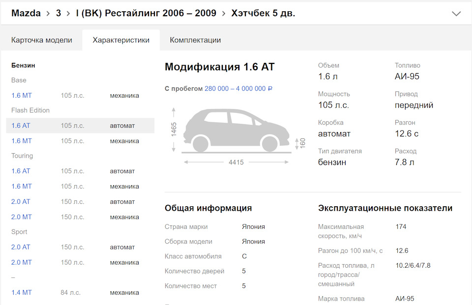 Самые экономичные автомобили по расходу. Самые экономичные автомобили по расходу топлива. Самые экономичные микроавтобусы по расходу топлива.