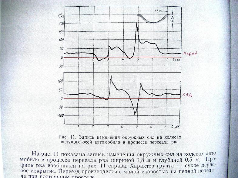 для чего необходима муфта регулировки крутящего момента. Смотреть фото для чего необходима муфта регулировки крутящего момента. Смотреть картинку для чего необходима муфта регулировки крутящего момента. Картинка про для чего необходима муфта регулировки крутящего момента. Фото для чего необходима муфта регулировки крутящего момента