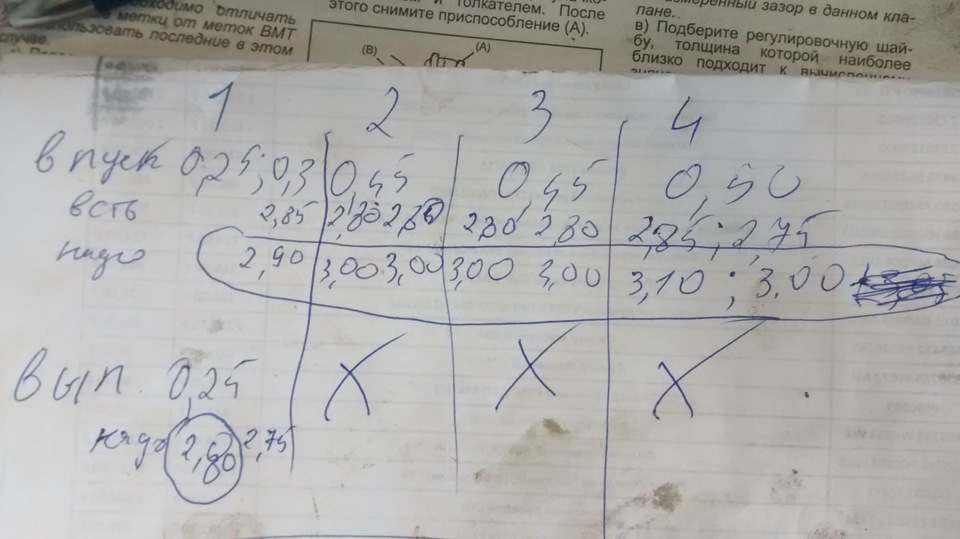 9097b26s 960 Как отрегулировать клапана на 5афе
