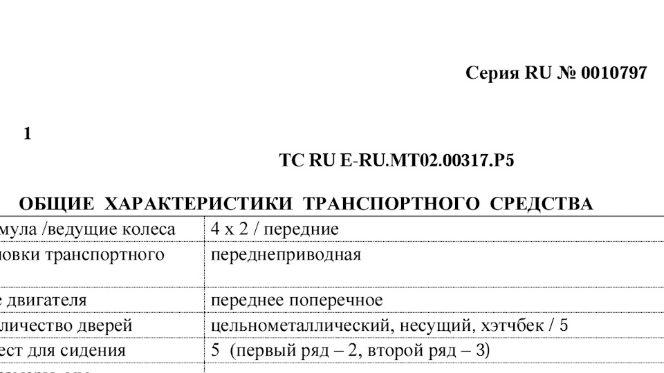 Разрешенные диски xray cross — Сообщество «Лада XRAY» на DRIVE2