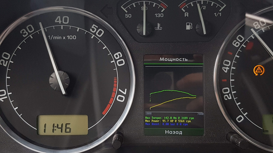 Малавата =((( — Skoda Octavia A4 Mk1