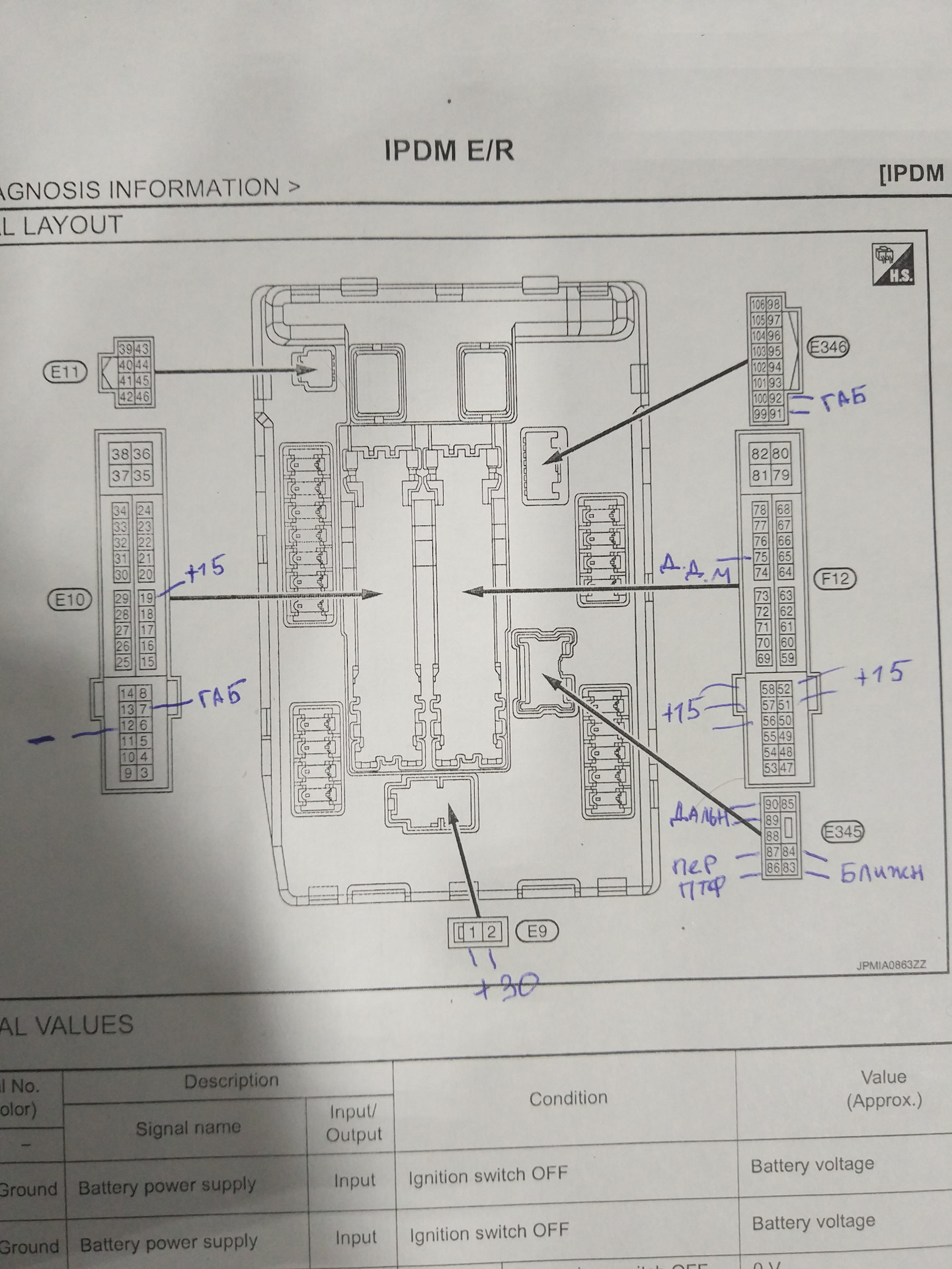Ipdm nissan. Ipdm e/r Nissan. Ipdm блок Ниссан. Блок ipdm e/r Ниссан Теана j31 с разъемами. Электросхема стеклоподъемников Nissan Teana j32.