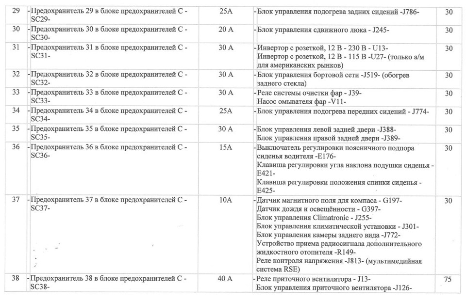 Схема предохранителей хитачи 330