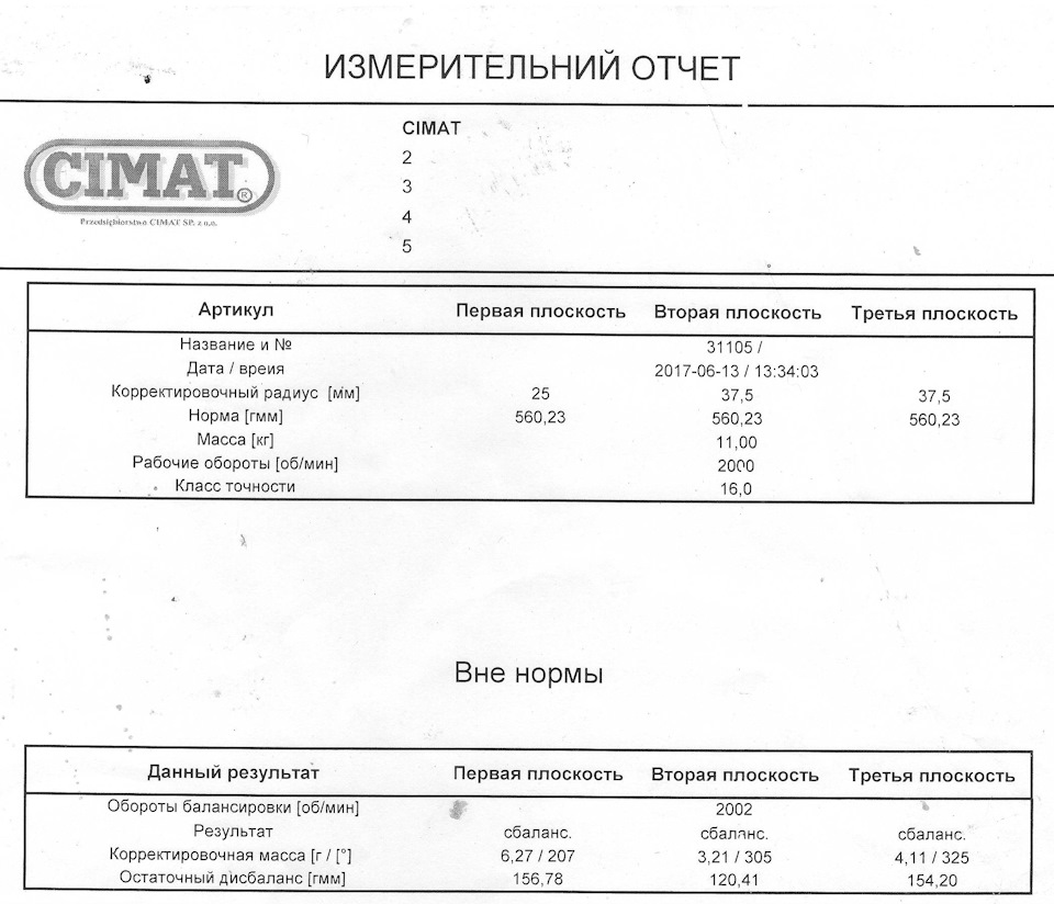 Балансировка карданного вала — ГАЗ 31105, 2,4 л, 2008 года | визит на ...