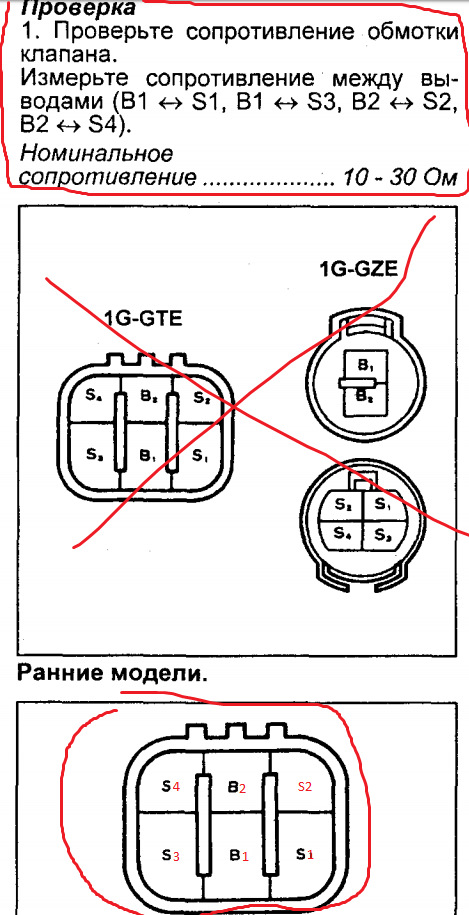 Как прозвонить коммутатор тойота