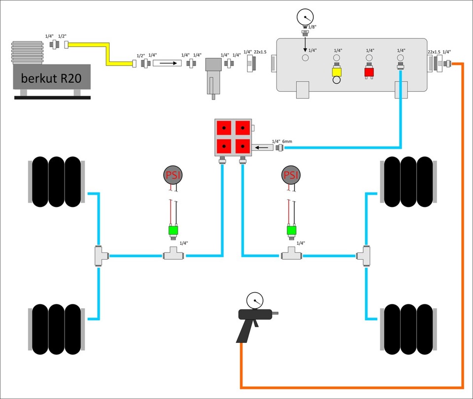 Схема подключения пневмоподвески 2 контура