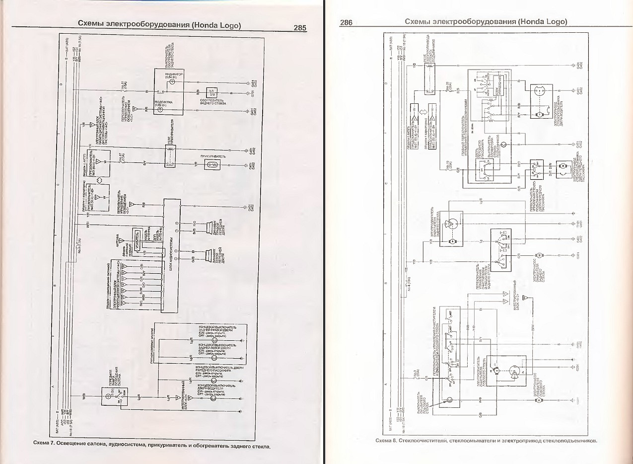 Схема предохранителей хонда лого