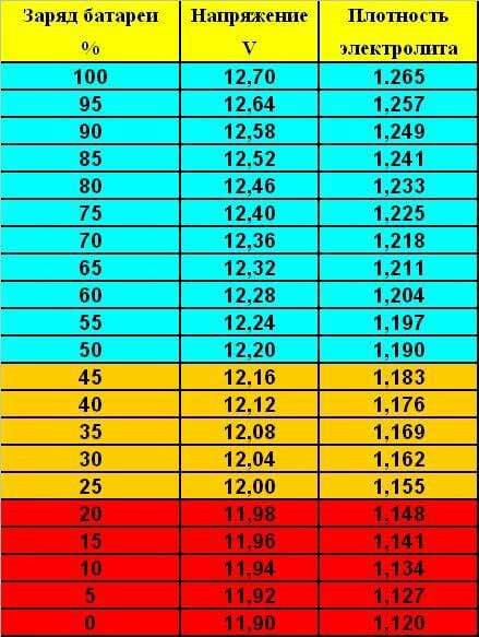 это при 20+ — Mitsubishi Pajero Sport (2G)