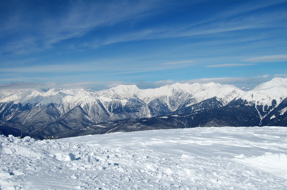 Панорама горы роза Хутор