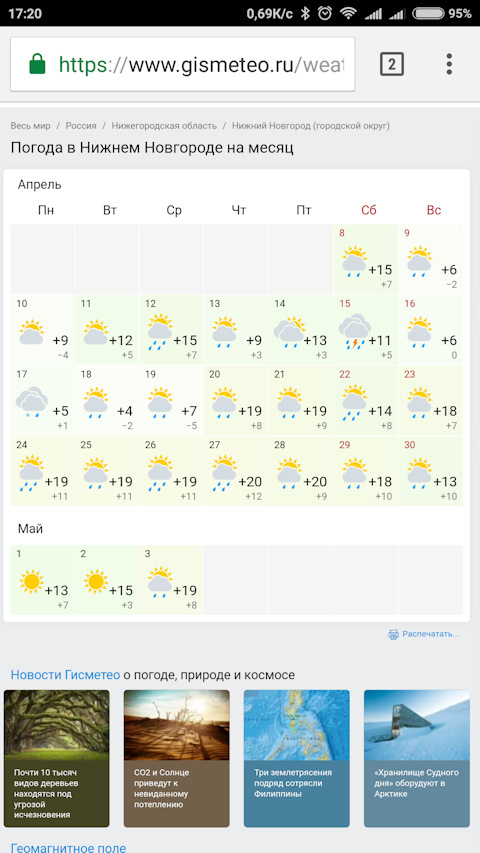 Погода в нижнем новгороде на месяц. Погода в Нижнем новгорл. Погода в нижненовгороде. Погодавнижжнемновгороде. Погода внижни м Новгороде.